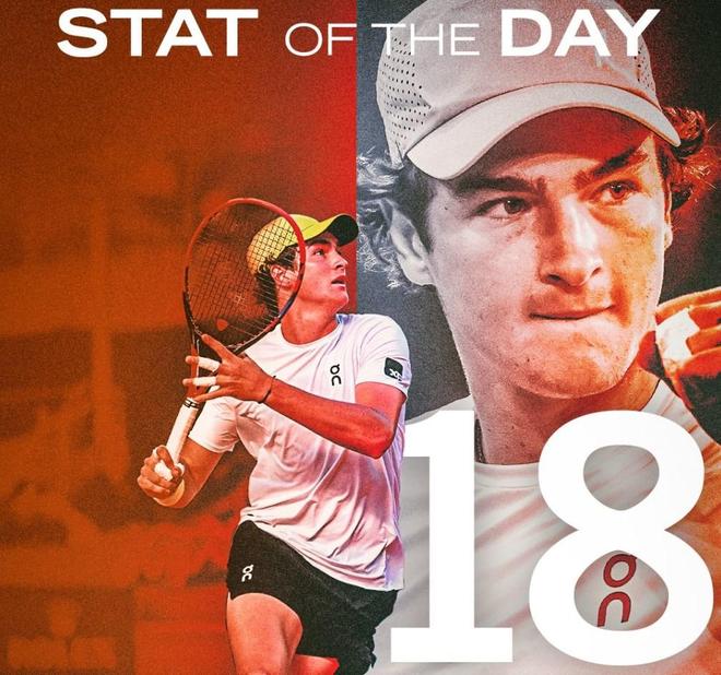 比赛进行到 比赛进行到