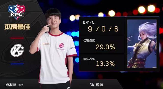 联赛防守战 联赛防守战